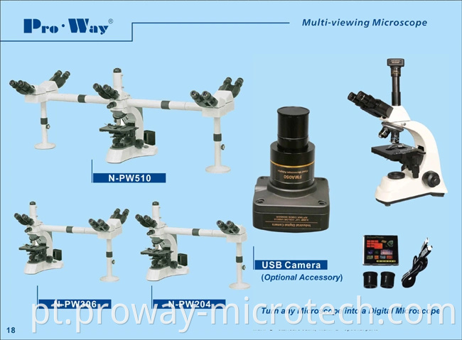 Microscópio biológico profissional com várias visualizações com três cabeças de visualização (N-PW306)